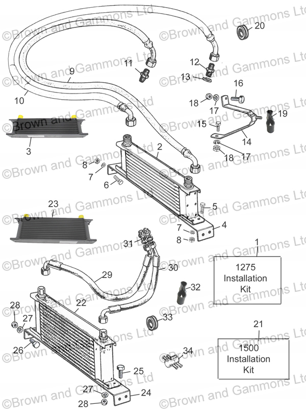 Image for Oil Coolers & fittings